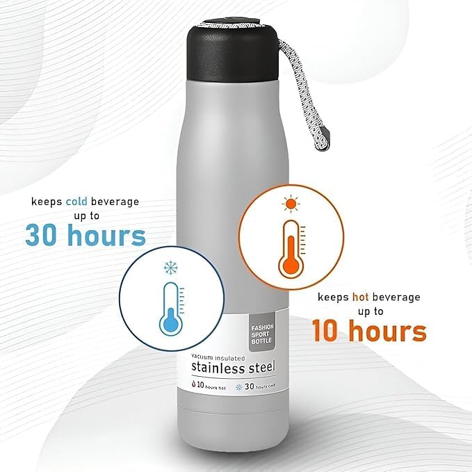 Stainless Steel Water Bottle, 500ml, Double Wall Vacuum Insulated, Hot & Cold Flask, Leakproof, BPA Free